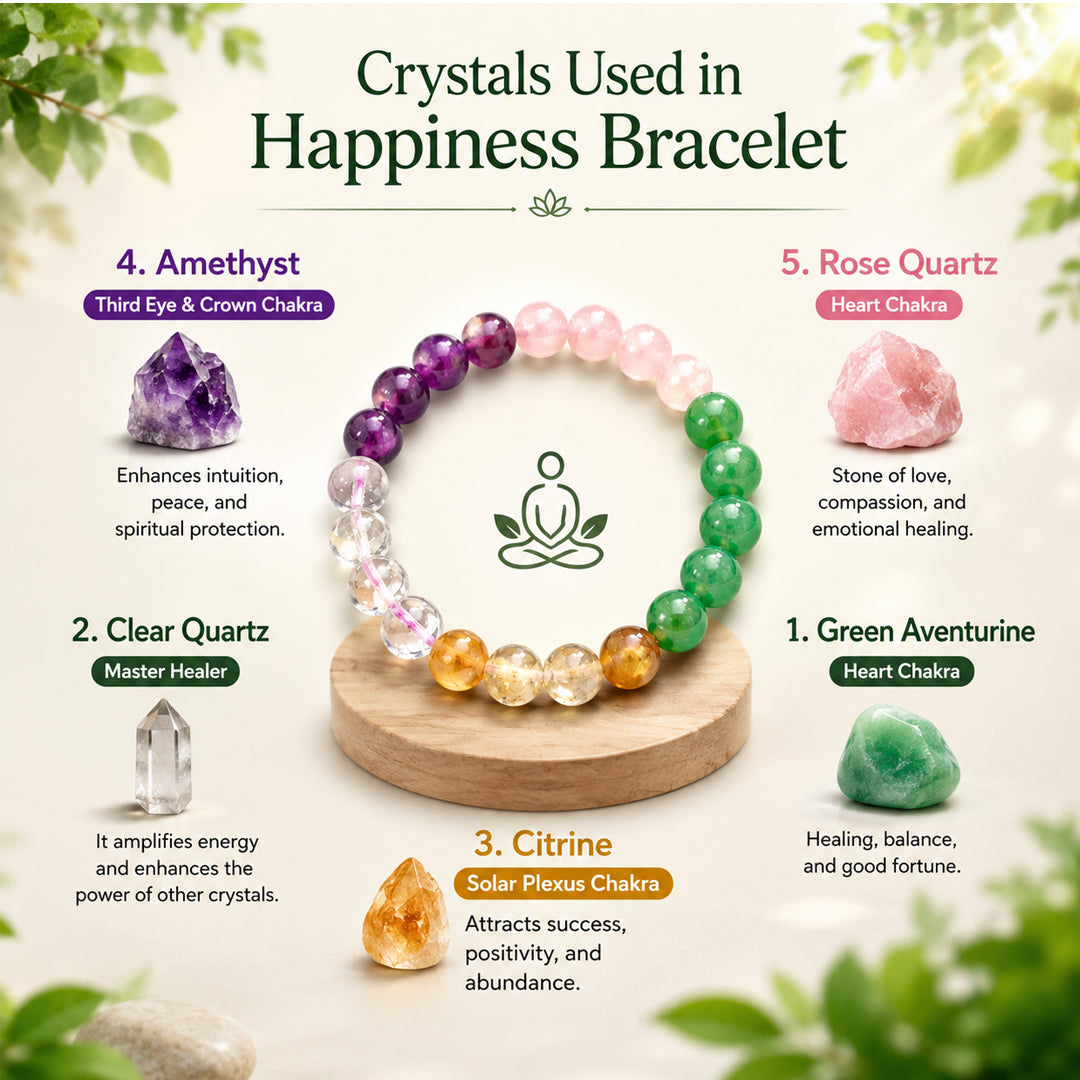 Happiness Bracelet/Black Magic and Negative Remover Bracelet