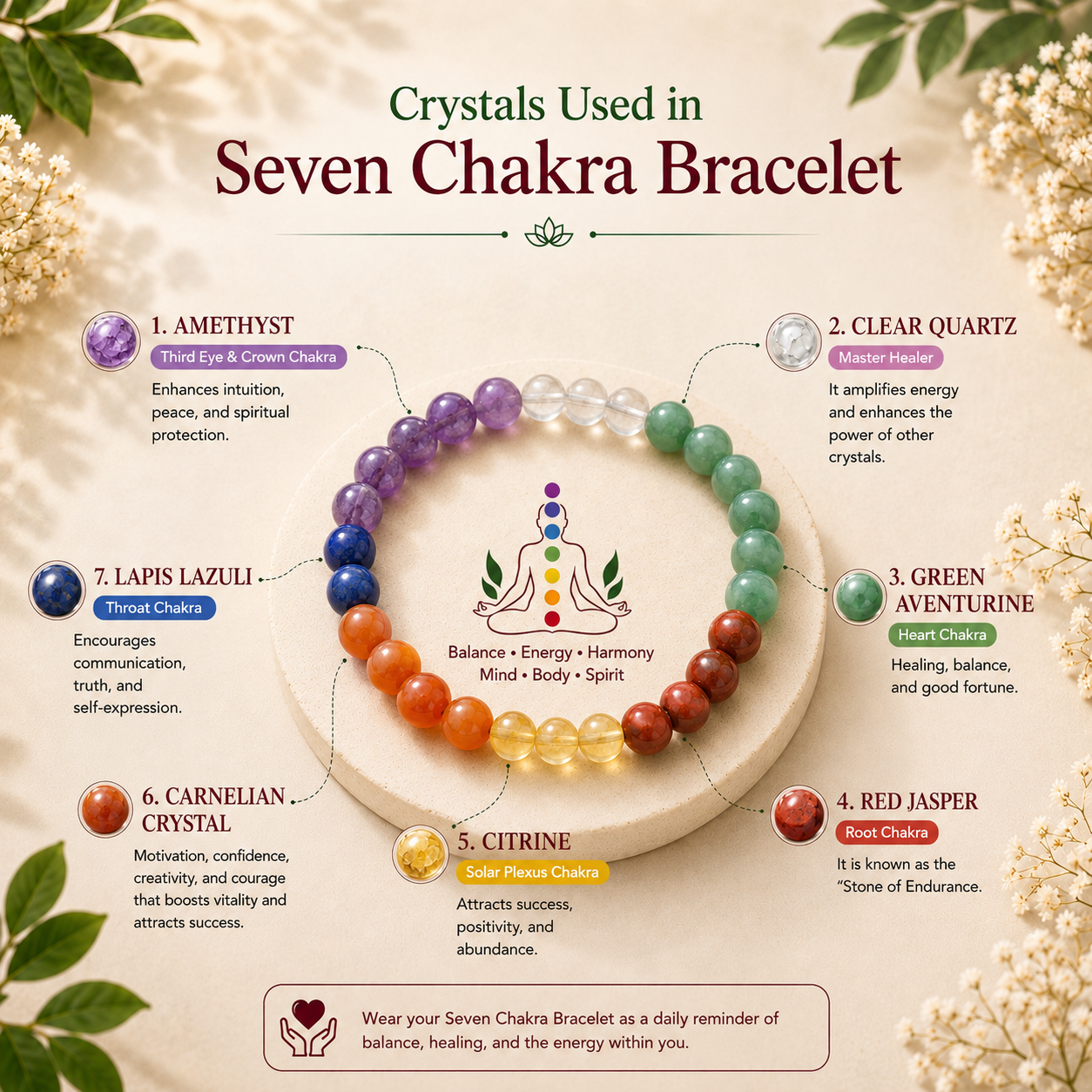 Seven Chakra Bracelet & Negative Remover Bracelet