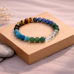 Exam and Study Bracelet