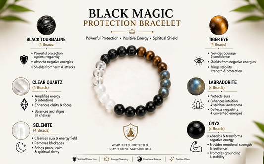 Black Magic And Negative Remover Bracelet