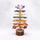 7 chakra tree for meditation decor