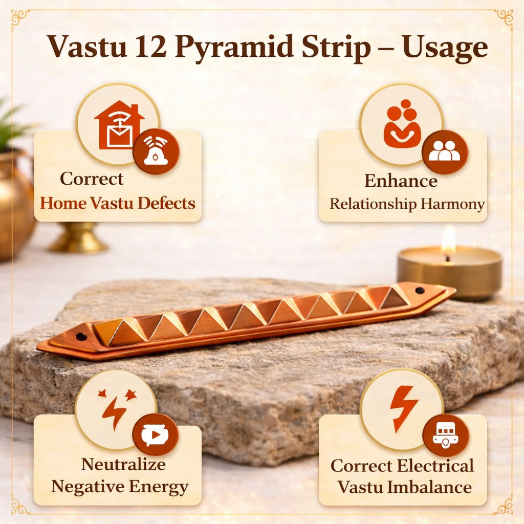 9 Pyramid Copper Strip