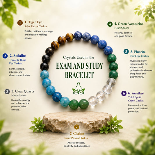 Exam & Study Bracelet/Black Magic And Negative Remover Bracelet